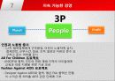 H&M 아이디어 개발에서 매장까지 - 글로벌 SPA 브랜드 H&M 28페이지