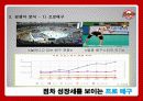 SK 나이츠(SK Knights) 20페이지