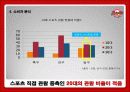 SK 나이츠(SK Knights) 24페이지
