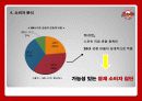 SK 나이츠(SK Knights) 25페이지