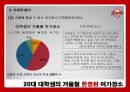 SK 나이츠(SK Knights) 28페이지