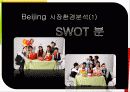 BBQ(비비큐) 치킨 - 중국 베이징 시장진출 15페이지