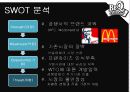 BBQ(비비큐) 치킨 - 중국 베이징 시장진출 19페이지