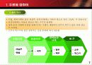 주류 시장 소비 문화 환경 7페이지