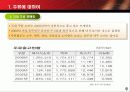 주류 시장 소비 문화 환경 9페이지
