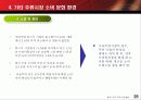 주류 시장 소비 문화 환경 26페이지