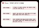 인구통계학적 측면에 따른 패션 소비 행동 7페이지