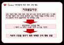인구통계학적 측면에 따른 패션 소비 행동 10페이지