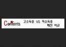 인구통계학적 측면에 따른 패션 소비 행동 13페이지
