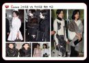 인구통계학적 측면에 따른 패션 소비 행동 16페이지