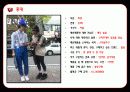 인구통계학적 측면에 따른 패션 소비 행동 30페이지