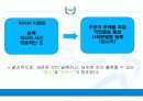 올림픽게임,스포츠정신,스포츠쉽,마케팅,브랜드,브랜드마케팅,기업,서비스마케팅,글로벌,경영,시장,사례,swot,stp,4p 7페이지