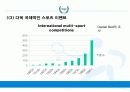 올림픽게임,스포츠정신,스포츠쉽,마케팅,브랜드,브랜드마케팅,기업,서비스마케팅,글로벌,경영,시장,사례,swot,stp,4p 10페이지