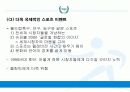 올림픽게임,스포츠정신,스포츠쉽,마케팅,브랜드,브랜드마케팅,기업,서비스마케팅,글로벌,경영,시장,사례,swot,stp,4p 11페이지