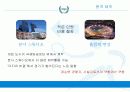 올림픽게임,스포츠정신,스포츠쉽,마케팅,브랜드,브랜드마케팅,기업,서비스마케팅,글로벌,경영,시장,사례,swot,stp,4p 16페이지