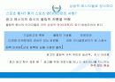 올림픽게임,스포츠정신,스포츠쉽,마케팅,브랜드,브랜드마케팅,기업,서비스마케팅,글로벌,경영,시장,사례,swot,stp,4p 19페이지