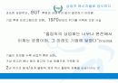 올림픽게임,스포츠정신,스포츠쉽,마케팅,브랜드,브랜드마케팅,기업,서비스마케팅,글로벌,경영,시장,사례,swot,stp,4p 20페이지