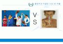 올림픽게임,스포츠정신,스포츠쉽,마케팅,브랜드,브랜드마케팅,기업,서비스마케팅,글로벌,경영,시장,사례,swot,stp,4p 25페이지