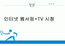 올림픽게임,스포츠정신,스포츠쉽,마케팅,브랜드,브랜드마케팅,기업,서비스마케팅,글로벌,경영,시장,사례,swot,stp,4p 29페이지