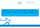 올림픽게임,스포츠정신,스포츠쉽,마케팅,브랜드,브랜드마케팅,기업,서비스마케팅,글로벌,경영,시장,사례,swot,stp,4p 33페이지
