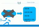 올림픽게임,스포츠정신,스포츠쉽,마케팅,브랜드,브랜드마케팅,기업,서비스마케팅,글로벌,경영,시장,사례,swot,stp,4p 34페이지