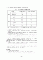 자동차 산업,자동차시장,자동차역사,마케팅,브랜드,브랜드마케팅,기업,서비스마케팅,글로벌,경영,시장,사례,swot,stp,4p 14페이지
