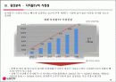 엘지전자,LG전자,기업합병,M&A,마케팅,브랜드,브랜드마케팅,기업,서비스마케팅,글로벌,경영,시장,사례,swot,stp,4p 10페이지