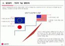엘지전자,LG전자,기업합병,M&A,마케팅,브랜드,브랜드마케팅,기업,서비스마케팅,글로벌,경영,시장,사례,swot,stp,4p 11페이지