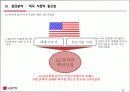 엘지전자,LG전자,기업합병,M&A,마케팅,브랜드,브랜드마케팅,기업,서비스마케팅,글로벌,경영,시장,사례,swot,stp,4p 12페이지