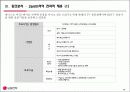 엘지전자,LG전자,기업합병,M&A,마케팅,브랜드,브랜드마케팅,기업,서비스마케팅,글로벌,경영,시장,사례,swot,stp,4p 14페이지