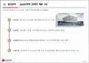 엘지전자,LG전자,기업합병,M&A,마케팅,브랜드,브랜드마케팅,기업,서비스마케팅,글로벌,경영,시장,사례,swot,stp,4p 17페이지