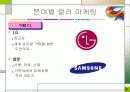 컬러 마케팅 25페이지