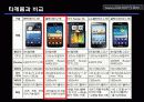 삼성 갤럭시(GALAXY) S Ⅱ LTE 11페이지