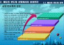 기업분석,삼성전자,삼성마케팅,마케팅,브랜드,브랜드마케팅,기업,서비스마케팅,글로벌,경영,시장,사례,swot,stp,4p 8페이지