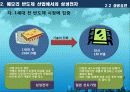 기업분석,삼성전자,삼성마케팅,마케팅,브랜드,브랜드마케팅,기업,서비스마케팅,글로벌,경영,시장,사례,swot,stp,4p 11페이지