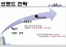 빙그레,요플레시장,마케팅전략,사례분석,마케팅,브랜드,브랜드마케팅,기업,서비스마케팅,글로벌,경영,시장,사례,swot,stp,4p 5페이지