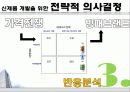 빙그레,요플레시장,마케팅전략,사례분석,마케팅,브랜드,브랜드마케팅,기업,서비스마케팅,글로벌,경영,시장,사례,swot,stp,4p 11페이지