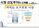 빙그레,요플레시장,마케팅전략,사례분석,마케팅,브랜드,브랜드마케팅,기업,서비스마케팅,글로벌,경영,시장,사례,swot,stp,4p 12페이지