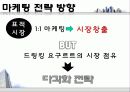 빙그레,요플레시장,마케팅전략,사례분석,마케팅,브랜드,브랜드마케팅,기업,서비스마케팅,글로벌,경영,시장,사례,swot,stp,4p 13페이지