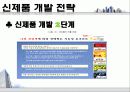 빙그레,요플레시장,마케팅전략,사례분석,마케팅,브랜드,브랜드마케팅,기업,서비스마케팅,글로벌,경영,시장,사례,swot,stp,4p 27페이지