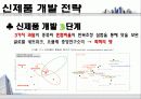 빙그레,요플레시장,마케팅전략,사례분석,마케팅,브랜드,브랜드마케팅,기업,서비스마케팅,글로벌,경영,시장,사례,swot,stp,4p 28페이지