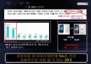 갤럭시텝,상성스마트폰,테블릿PC,마케팅,브랜드,브랜드마케팅,기업,서비스마케팅,글로벌,경영,시장,사례,swot,stp,4p 17페이지