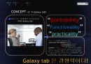 갤럭시텝,상성스마트폰,테블릿PC,마케팅,브랜드,브랜드마케팅,기업,서비스마케팅,글로벌,경영,시장,사례,swot,stp,4p 20페이지