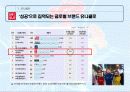 Made of 7Dragons 국내에 진출한 일본 기업 - 한국시장진출,일본기업,글로벌경영,유니클로,닌텐도 5페이지