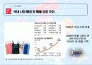 Made of 7Dragons 국내에 진출한 일본 기업 - 한국시장진출,일본기업,글로벌경영,유니클로,닌텐도 6페이지