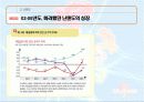 Made of 7Dragons 국내에 진출한 일본 기업 - 한국시장진출,일본기업,글로벌경영,유니클로,닌텐도 14페이지