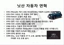 닛산(NISSAN)의 혁신전략 6페이지