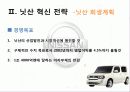 닛산(NISSAN)의 혁신전략 11페이지