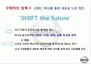 닛산(NISSAN)의 혁신전략 15페이지