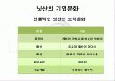 닛산(NISSAN)의 혁신전략 16페이지
